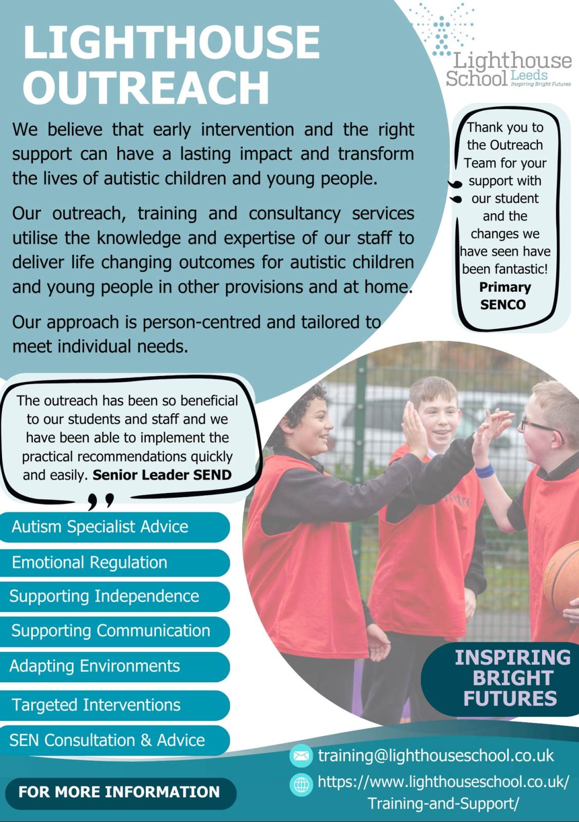 Training - Page 2